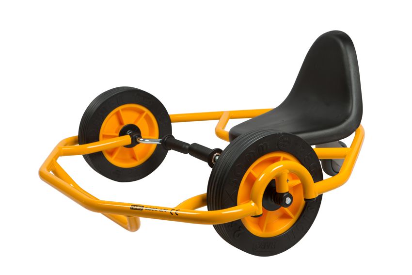RABO Circlecart